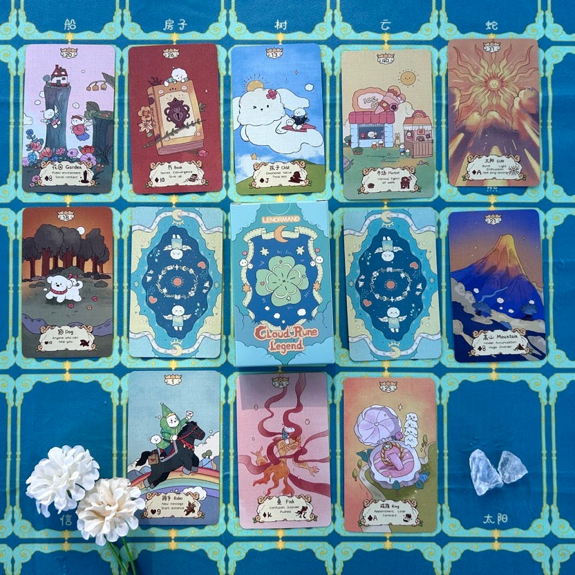 Cloud Rune Legend Lenormand