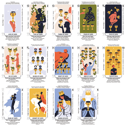 Matinal Tarot