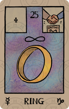 Akashic Eye Lenormand – Ring