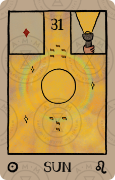 Akashic Eye Lenormand – Sun