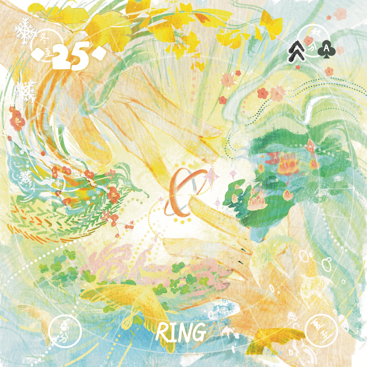 As We Wish Lenormand – Ring