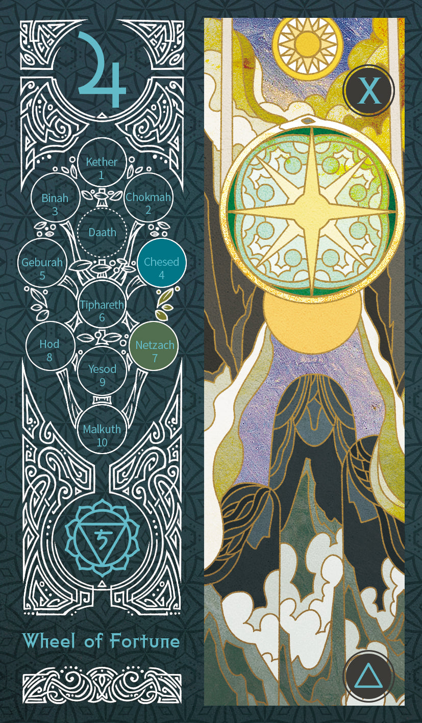 Sambucus Tarot - Marseilles Version – Wheel of Fortune