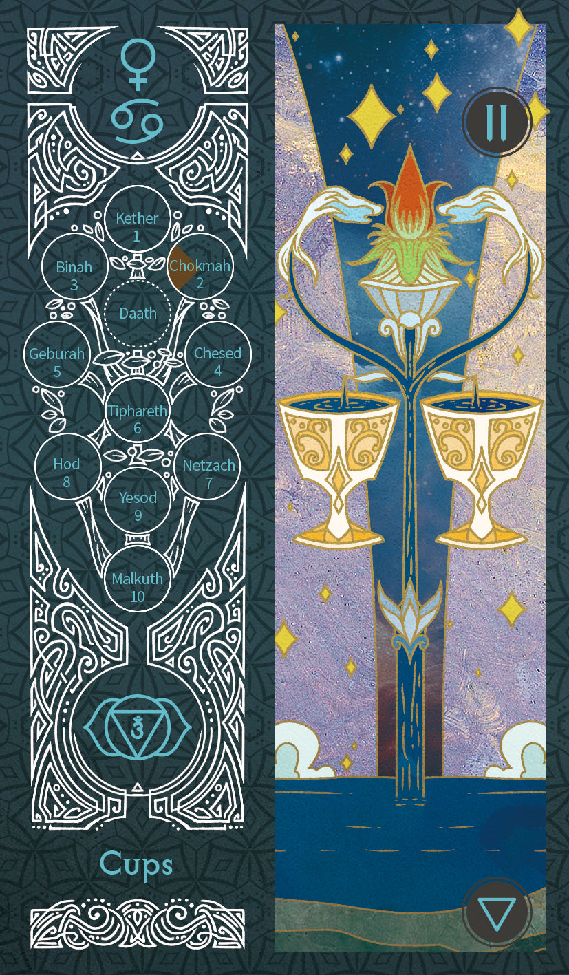 Sambucus Tarot - Marseilles Version – Two of Cups