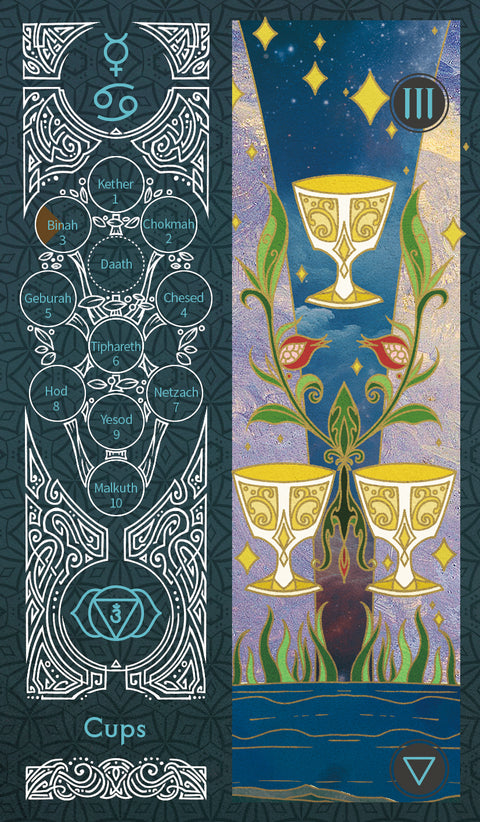 Sambucus Tarot - Marseilles Version – Three of Cups