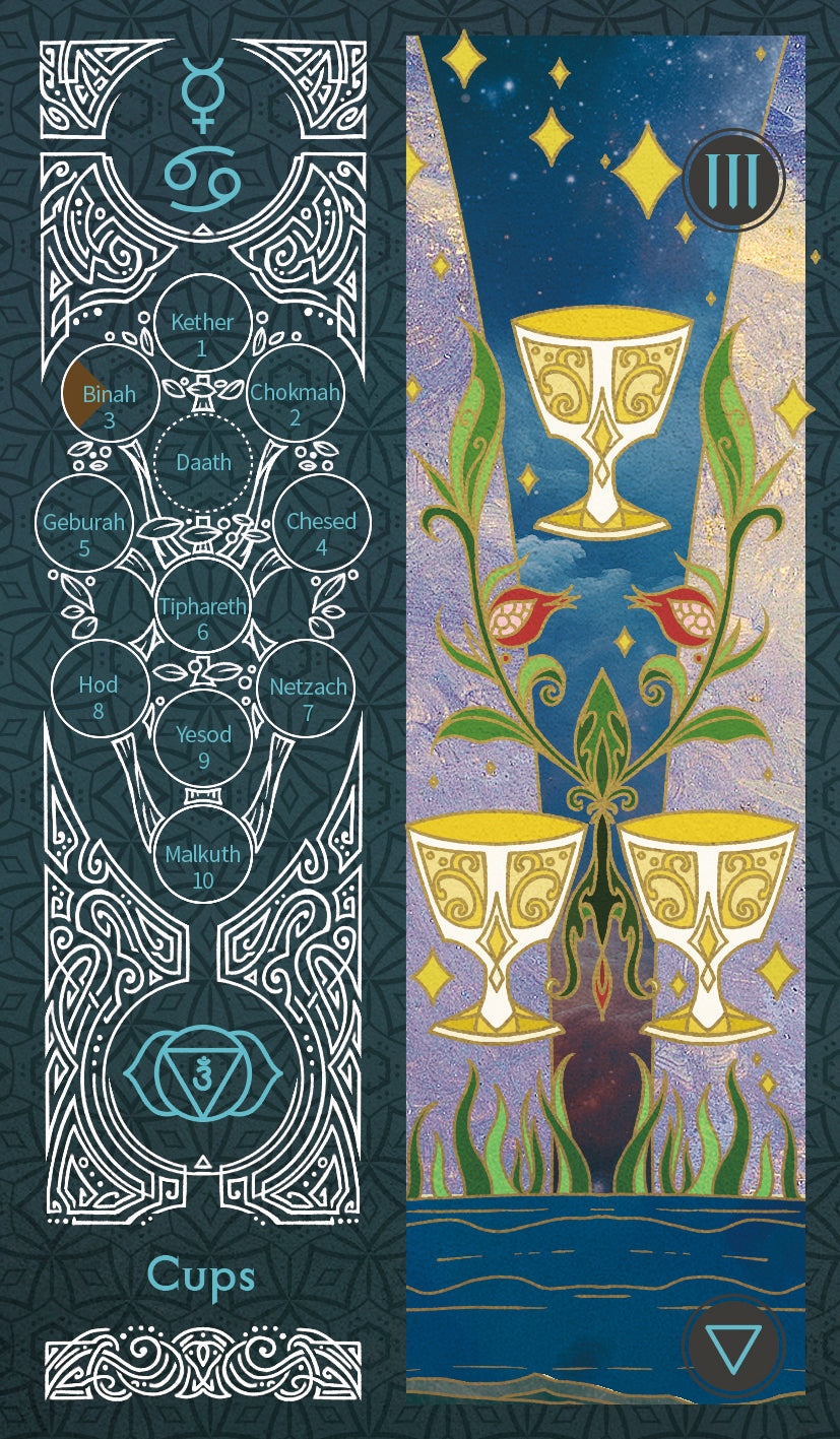 Sambucus Tarot - Marseilles Version – Three of Cups