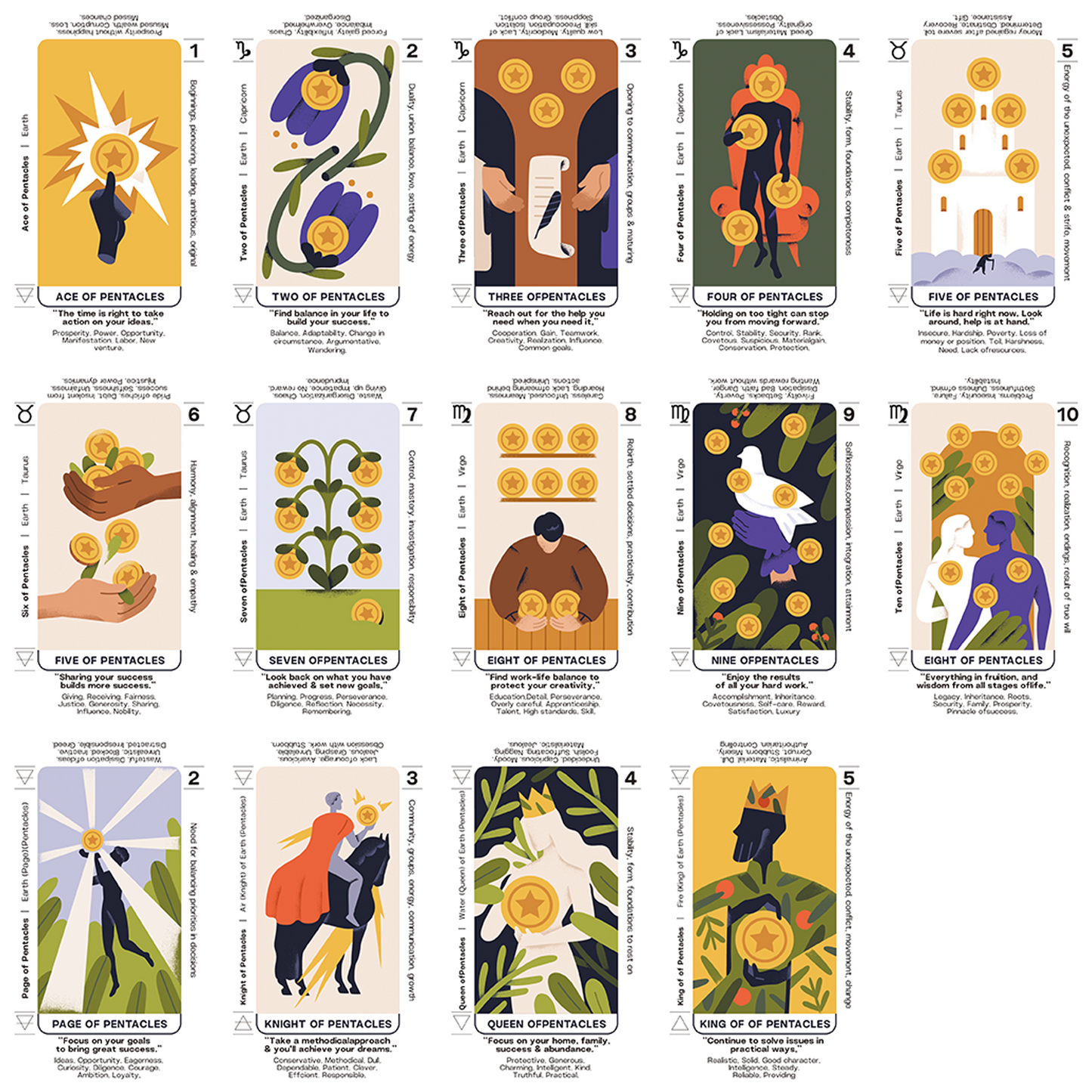 Matinal Tarot