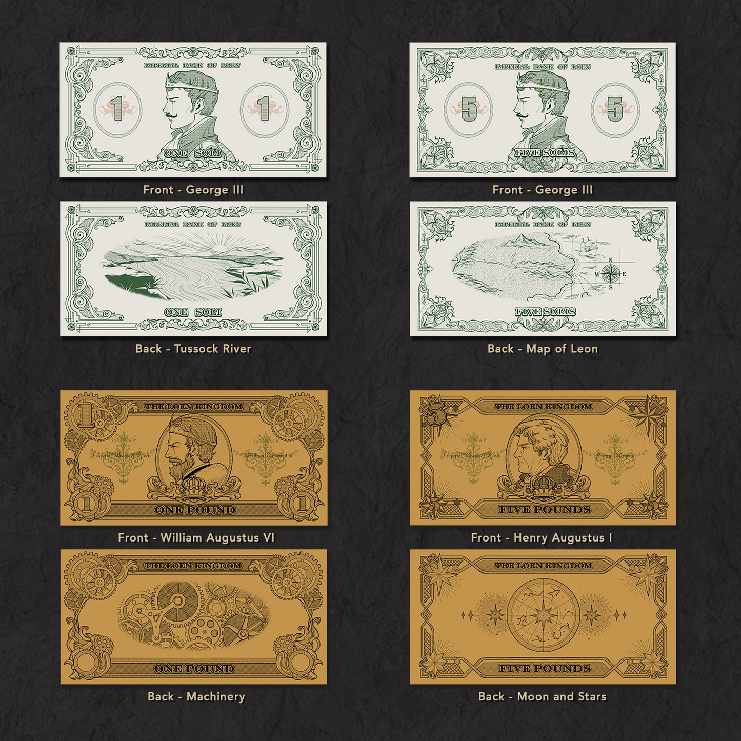 Currency of the Loen Kingdom