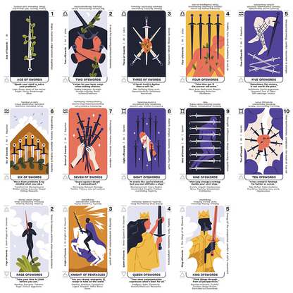 Matinal Tarot