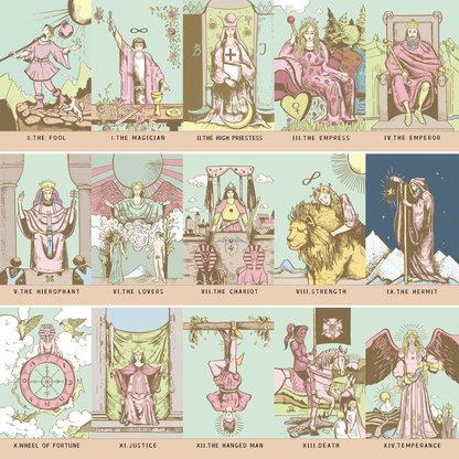 主体韦特塔罗牌