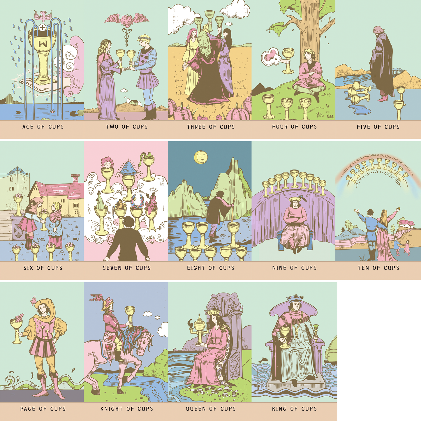 主体韦特塔罗牌