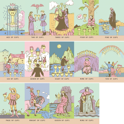 主体韦特塔罗牌