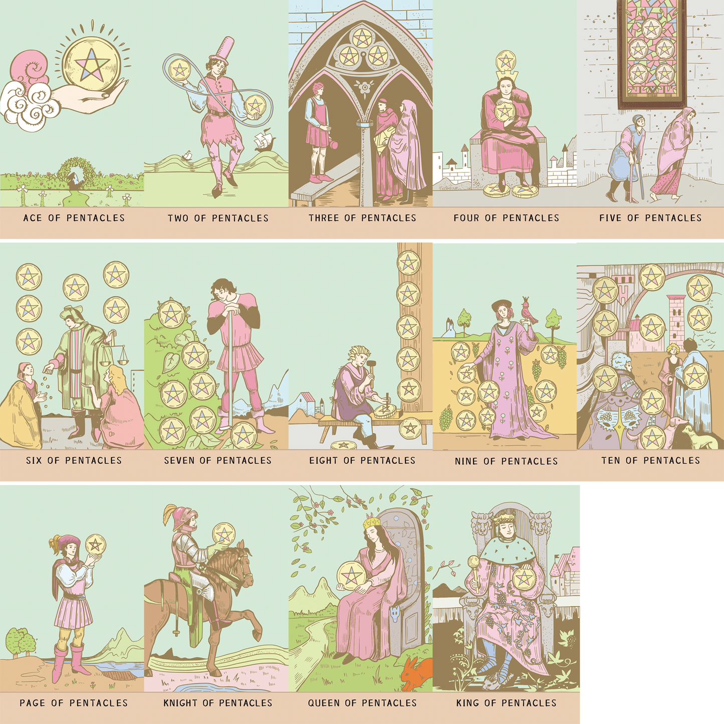 主体韦特塔罗牌