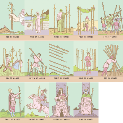 主体韦特塔罗牌