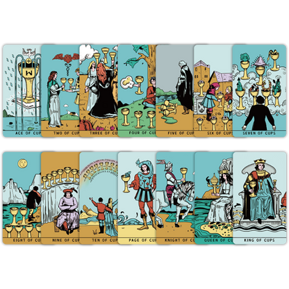 主体韦特塔罗牌