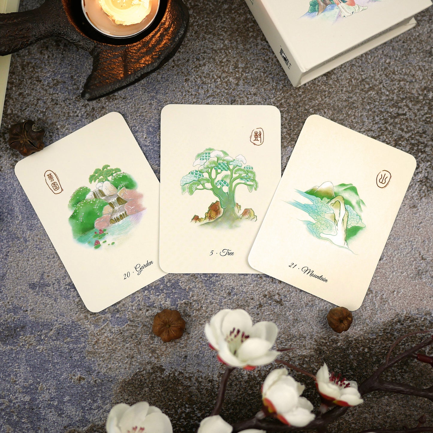 Eastern Ink Lenormand