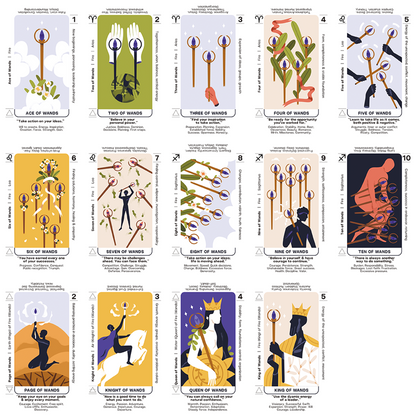 Matinal Tarot